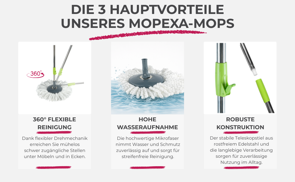Die 3 Hauptvorteile des MOPEXA Mops